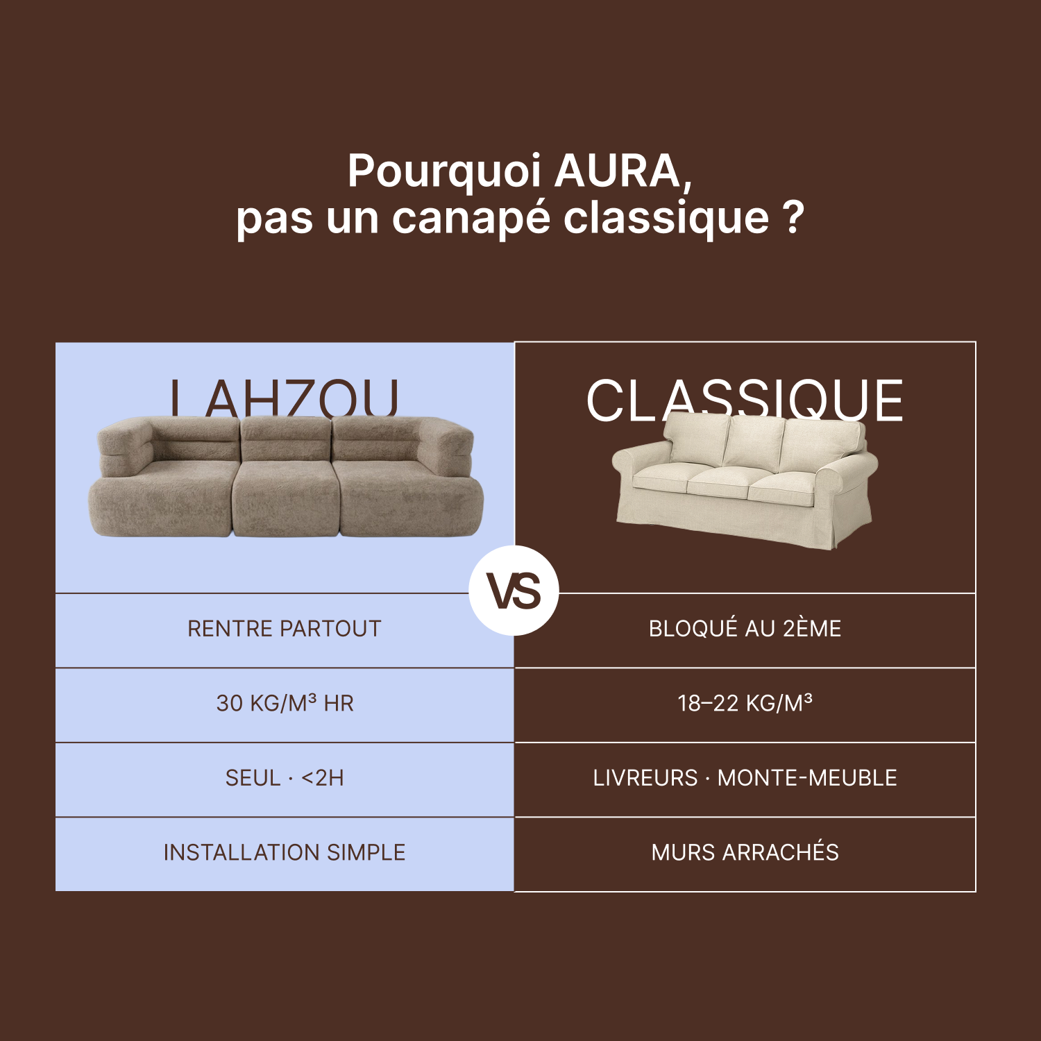 Canapé Aura