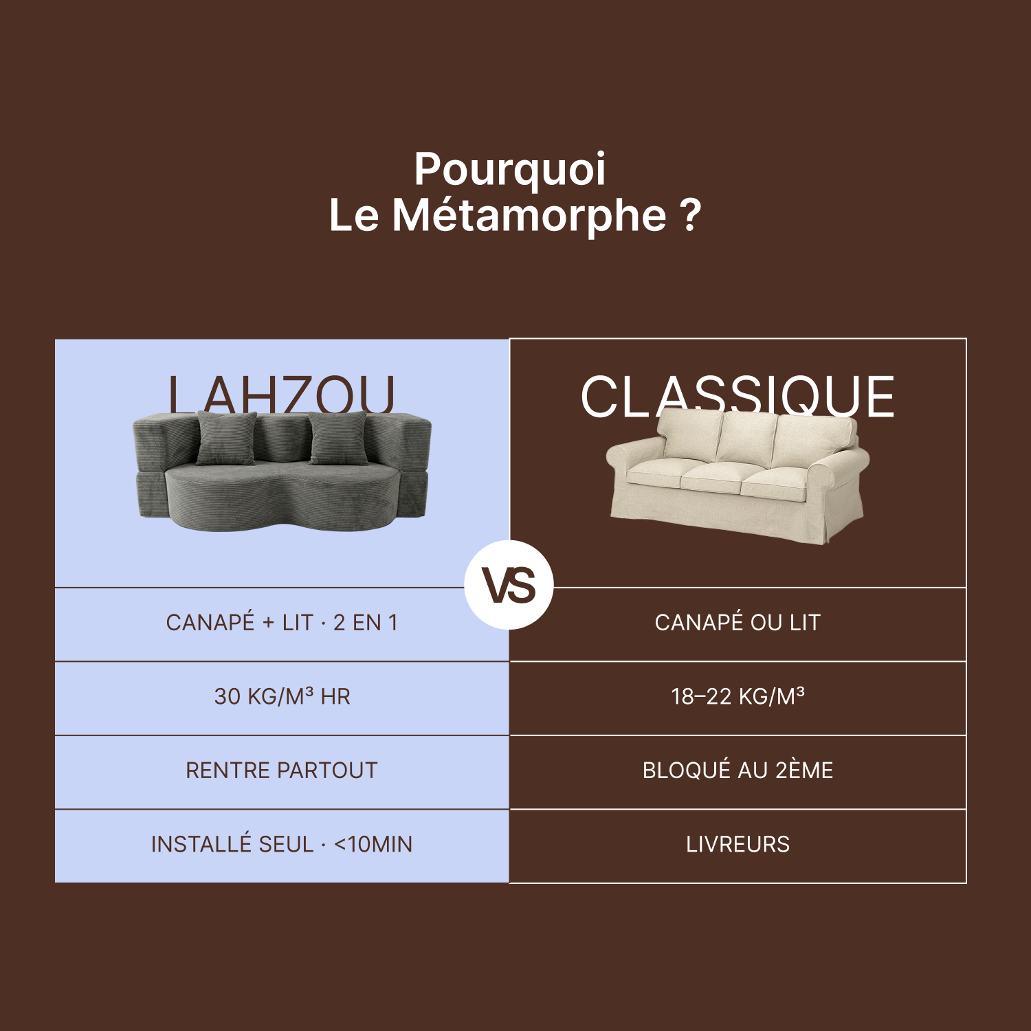 Le Métamorphe