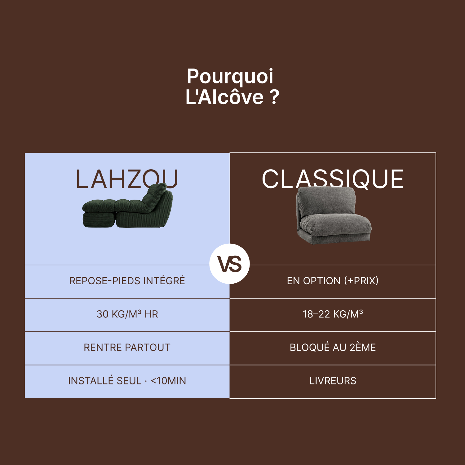 L'alcove