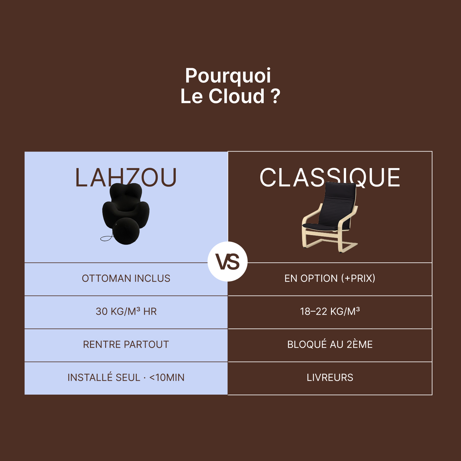 Le cloud